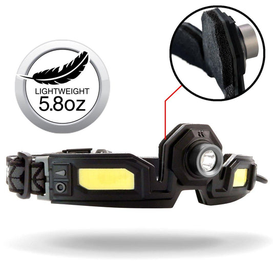 STKR- FLEXIT Headlamp PRO 6.5 - 650 lumens with 240° Halo Lighting
