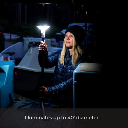 Devos- LightRanger 800 Mini