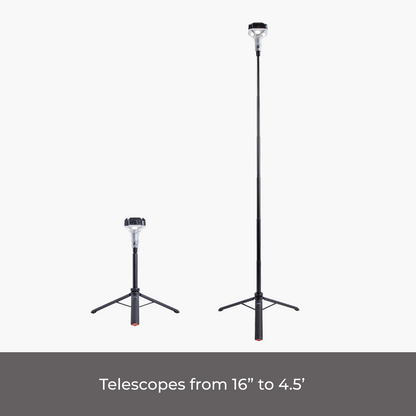 Devos- LightRanger 800 Mini