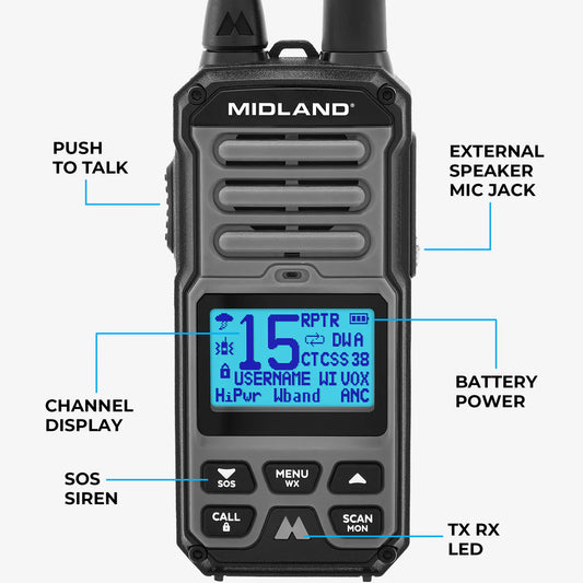 Midland GXT67 Pro