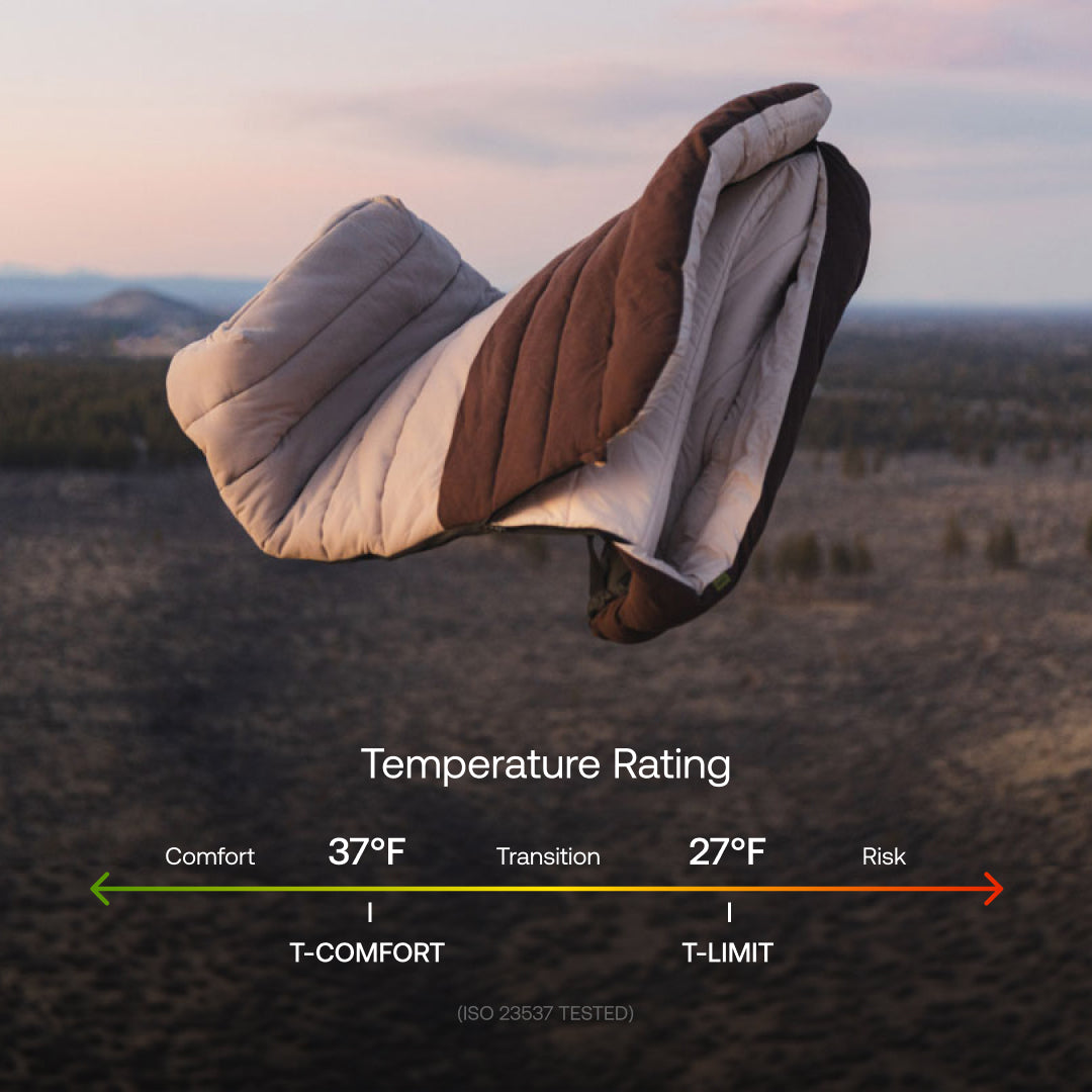 Luno- Fitted Sleeping Bag Comforter