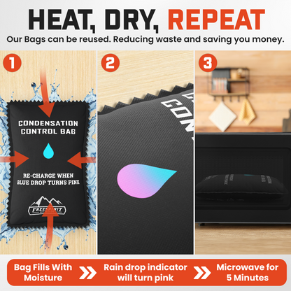 FSR- Rooftop Tent Dehumidifier Bag