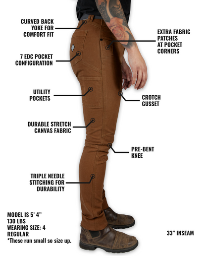 Off The Grid Surplus- Kestral Women's Pant - Tobacco