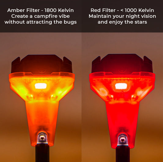 Devos- LightRanger 800 Colored Filter Kit