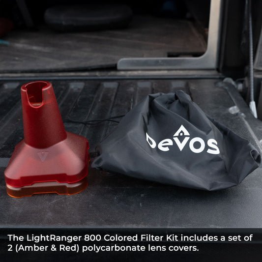 Devos- LightRanger 800 Colored Filter Kit
