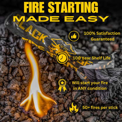 Black Beard- Pirates Plunder - Fire Starter Kit
