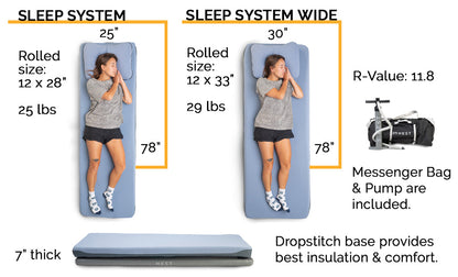 HEST- Sleep System