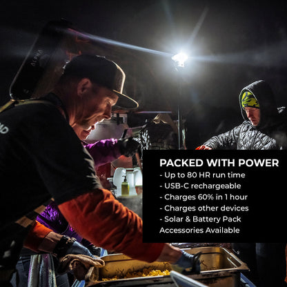 Devos- LightRanger 1200