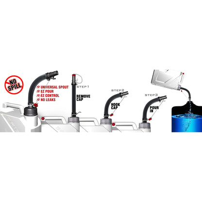 STKR- EZ3 - 3 Gallon Utility Jug Pour Spout & Floor Mount Combo