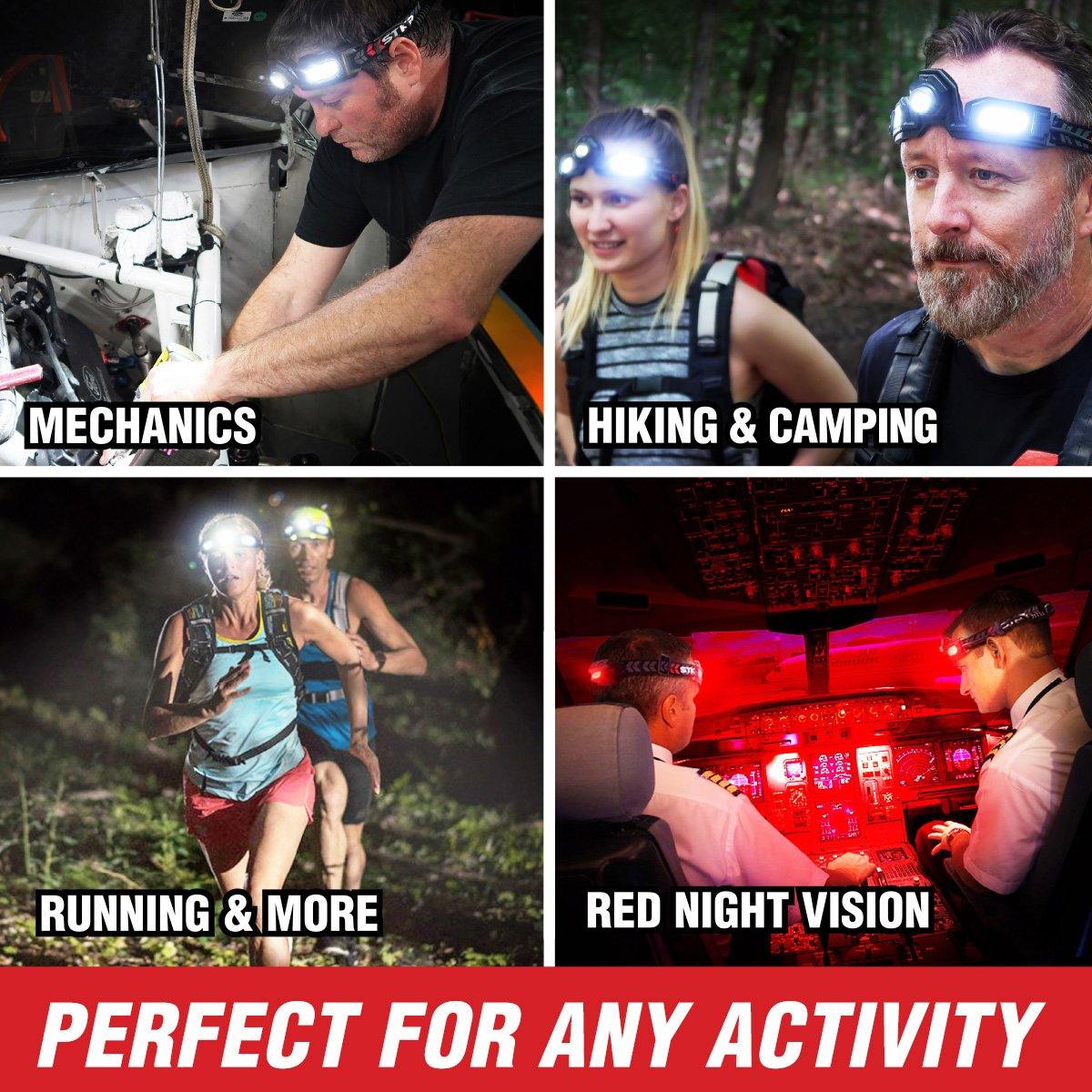 STKR- FLEXIT Headlamp PRO 6.5 - 650 lumens with 240° Halo Lighting
